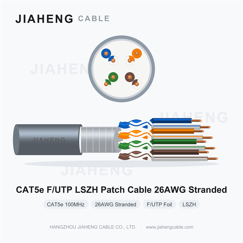 CAT5e F/UTP LSZH Patch Cable 26AWG Stranded Foil Screened Ethernet Lead
