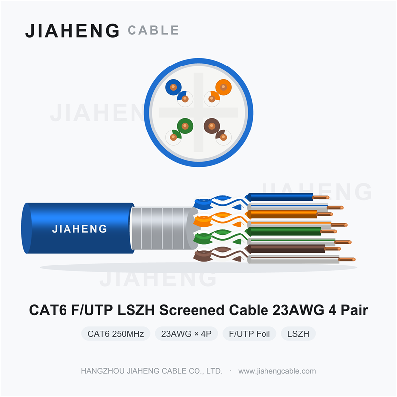 CAT6 F/UTP LSZH Screened Cable 23AWG 4 Pair Foil Shielded for High-EMI Environments